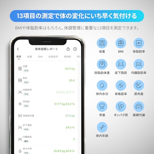 RENPHO Elis Chroma スマート体組成計 R-A017