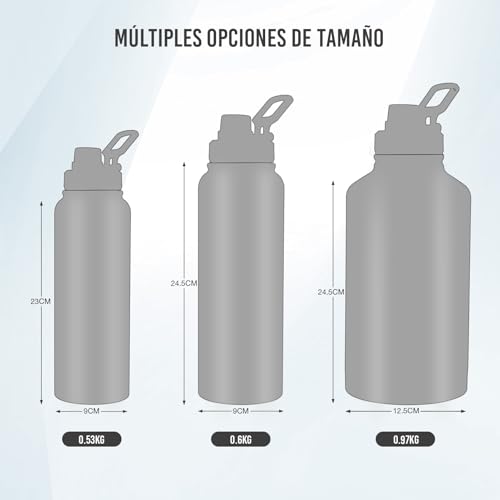 El Mejor Listado de Termo para agua comprados en linea. 21 Imagen adicional