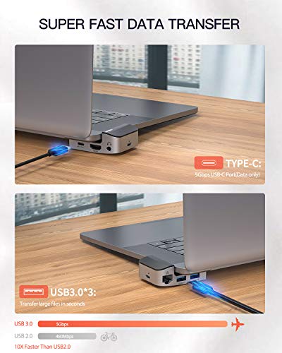 Baseue Adattatore Hub USB C, 9 in 1 Adaptateur Tipo C HUB per MacBook PRO/Air, con 1 * Ethernet, 2 * Thunderbolt 3 Charge PD 100W, 1 * HDMI 4K, 3 * USB 3.0,1 * Jack Audio da 3,5 mm