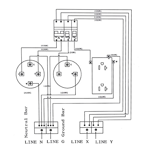 Temporary Power Outlet Panel, Temporary Power Supply For Outdoor Motorhomes With 20, 30, 50 Amp Receptacle Installed, Prewired, Leakage Protection, Waterproof, Circuit Breaker #TOP3
