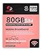 Three 80GB Data SIM - Uncapped 5G - Preloaded MONTHLY Until October 2026 - Plug & Play for Routers & Phones - Access to Three & Vodafone - Connects to the Strongest Signal available