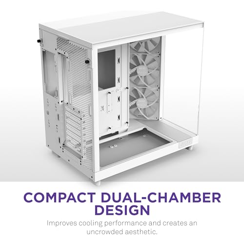 NZXT H6 Flow Case Review: Ultimate Compact PC Build Solution in 2025