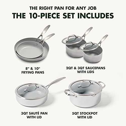 GreenPan Venice Pro Ceramic Non-Stick 10Pc Cookware Set