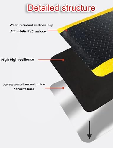 Tapis de confort industriel imperméable 120 x 120 cm robuste - 3