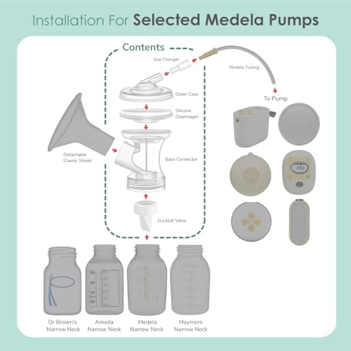 Image of Maymom Connector Valve Compatible with Medela Pump in Style MaxFlow, Freestyle Flex, Swing Maxi, Sonata, Freestyle Breastpumps Not Original Medela Pump Parts Replace PersonalFit Flex Connector