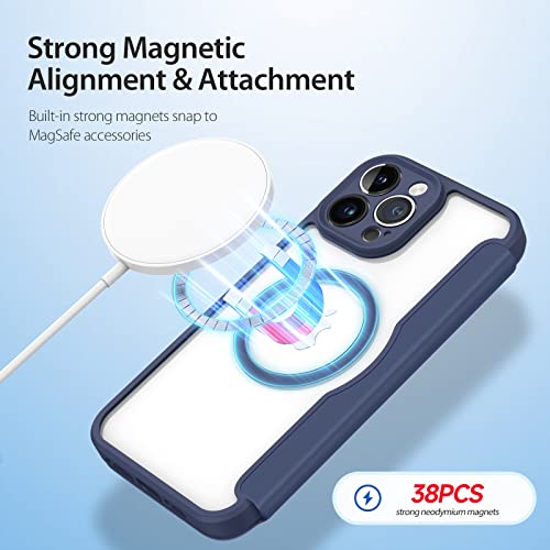 Coque iPhone 13 Pro Max en cuir synthétique premium et dos transparent rigide