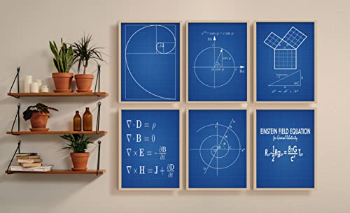 Formule d'Euler décoration murale et tableau scientifique Blueprint 20x25 - 2