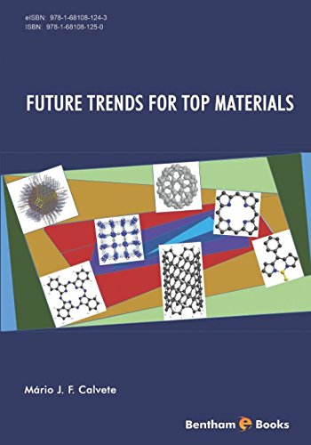 Future Trends for Top Materials