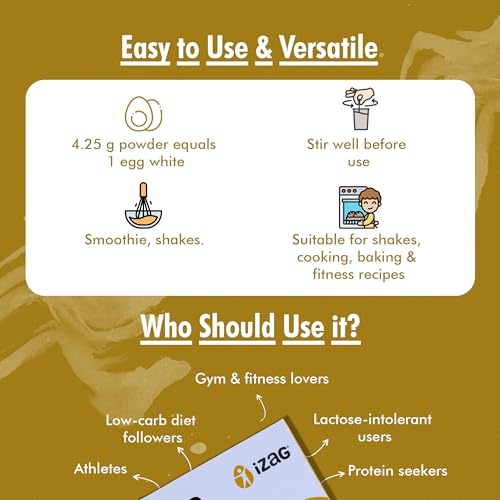 Image of iZaG Egg White Albumen Protein Powder | Unflavoured | Clean Protein Source | Gluten-Free, Lactose-Free | Supports Daily Protein Intake (200 g)
