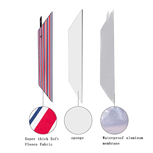 Suncojia Picnic Blankets Foldable Outdoor Blanket Portable Extra Large Thick 3-Layers, Waterproof Sandproof, Machine Washable For Beach, Camping, Travel, Grass 79''X 79'' (Blue White Red Stripe) #TOP1