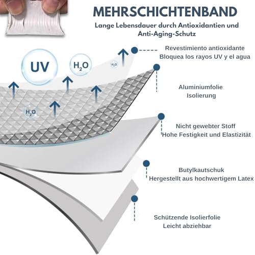 Gripko Butylband Wasserdicht 10Mx5cm – Wasserdichtes Klebeband für Rohre, Dachrinnen & Undichtigkeiten – Vielseitiges, Wetterbeständiges Reparaturband