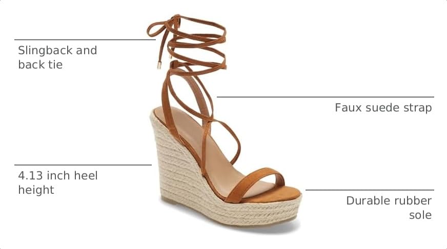 Image of Coutgo Women's Espadrille Wedges Lace Up Platform Ankle Cross Strap Slingback Summer Dress Sandals