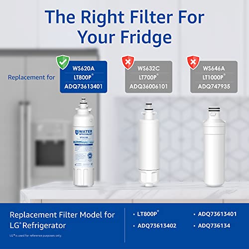 Waterspecialist Adq73613401 Refrigerator Water Filter, Replacement For Lg Lt800P, Adq73613408, Adq73613402, Adq75795104, Kenmore 9490, Lsxs26326S, Lmxc23746S, Wf-Lt800P, 46-9490 (Pack Of 3) #TOP1