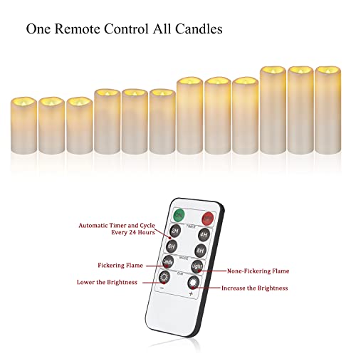 Angium Waterproof Flickering Flameless Candles, Set Of 12 Battery Operated Candles (D2.2'' X H4''5''6''7"), Outdoor Indoor Candles With 10-Key Timer Remote, Long Lasting #TOP6