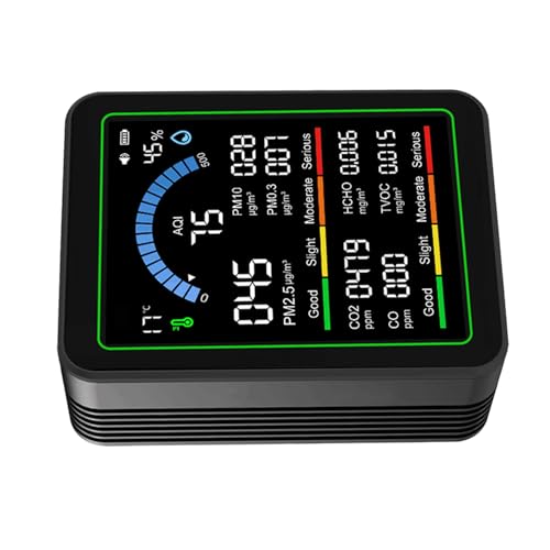 Medidor de PM2.5 y CO2 con pantalla grande multicolor para salón 2