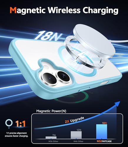 Image of FNTCASE for iPhone 16 Plus Case: Clear Magnetic Phone Cases Compatible with Magsafe Slim Anti Yellowing Military Grade Drop Protection Rugged Protective Transparent Cell Cover (B-Teal Magnetic)