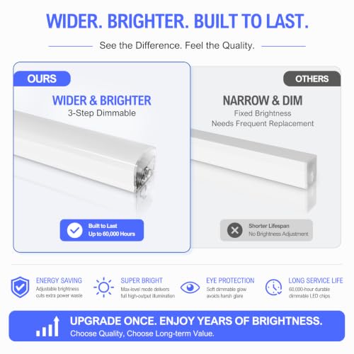 Hexagon Garage Lights - 3 Level Dimmable Hexagon Lights, Upgraded Brightness LED 192W ,6500K 25650LM Honeycomb light for Shop, Garage, Car Detailing,Workshop, Basement,Gym, Barber - image 5
