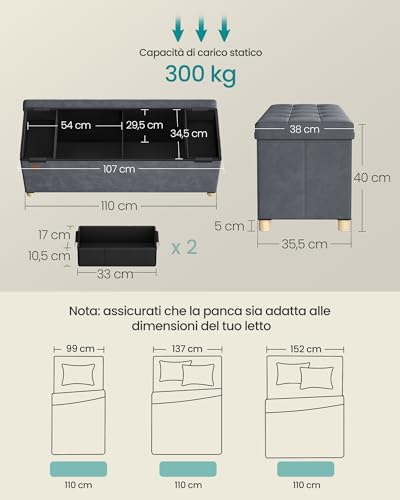 SONGMICS Pouf Contenitore, Cassapanca Pieghevole, 38 x 110 x 40 cm, Sgabello Poggiapiedi, 112 L, Superficie in Velluto, per Camera da Letto Soggiorno, Grigio Ardesia LSF0518G02 - Immagine 2