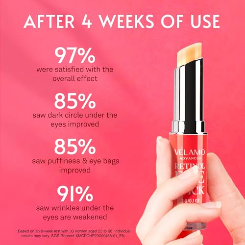 VELAMO ADVANCED Retinol Eye Stick: Renewing & Firming Under Eye Balm for Dark Circles, Puffiness, Fine Lines & Wrinkles - Travel Essentials, Portable & Perfect for On-the-go Use, 0.1 OZ/3g