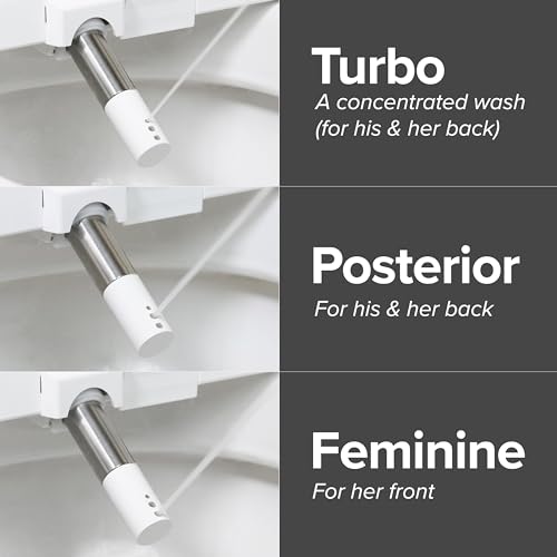 SmartBidet SB-2600 Electric Bidet Seat for Elongated - Electronic Heated Toilet Seat with Warm Air Dryer and Temperature Controlled Wash Functions (White) (Unlimited Hot Water) - Thumbnail 5