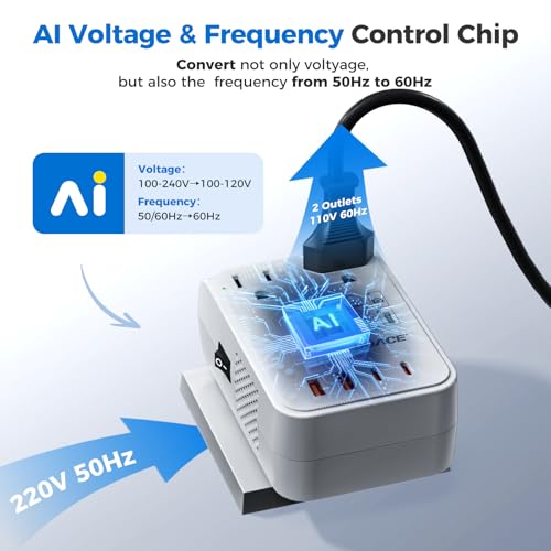 Image of Upgraded 350W Voltage Converter US to Europe for Hair Straightener Shaver Toothbrush CPAP Camera Cell Phone - 220V to 110V Converter for European Travel, Power Converter Adapter Combo with PD Chargers