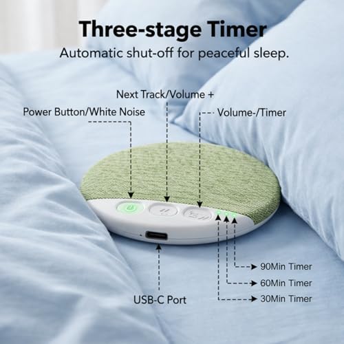 Image of Bluetooth Pillow Speaker, Ultra Thin Under Pillow Speaker for Sleeping, Wireless Sleep Aid with White Noise Timer, Stereo Bass, Private Sleep Headphones for Bedside, Meditation & Side Sleepers