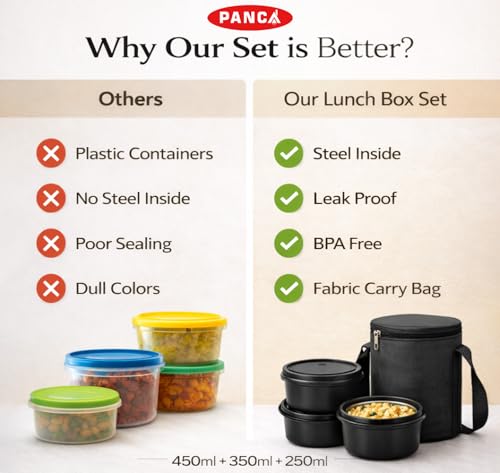 Image of PANCA Lunch Box Set with Fabric Bag | Leak Proof Microwave Safe Containers with Detachable Lock Lids | BPA Free Tiffin for Office, School, Kids, Women & Men