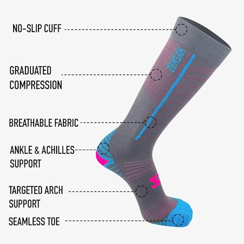 Zensah Featherweight Compression Socks - Ultra-Lightweight Running Compression Socks for Women, Men2