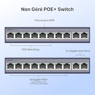 UGREEN Switch Ethernet PoE 10 Ports Gigabit Switch RJ45 8 Ports PoE+ 60W Multiprise RJ45 Boitier Métal 6KV Protection Contre la Foudre pour Bureau et Maison Compatible avec PC TV Nas Caméra