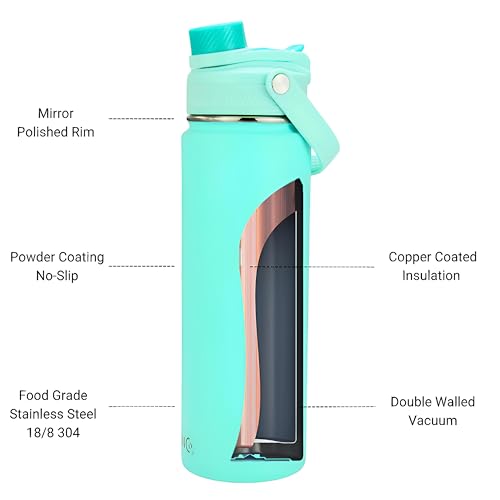 Image of Drinco Stainless Steel Water Bottle Spout Lid Vacuum Insulated Double Wall Water Bottle Wide Mouth Leak Proof Keep Cold Sport Camping Hiking (22oz Seafoam)