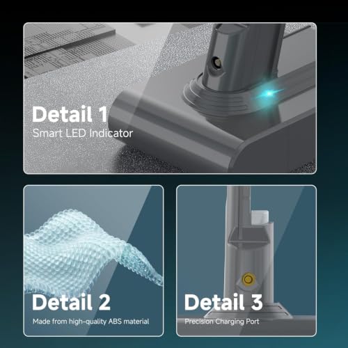 Image of EGR 9000mAh Advanced Battery Replacement Compatible with Dyson V7 Series | 21.6V Li-ion Battery for V7 Animal /Motorhead /Trigger /Fluffy /Absolute /Car+Boat /SV11 Handheld Vacuum Cleaners with 4 Filters