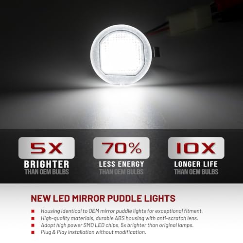 Luces LED para Espejo Lateral 2015-2020 Sierra Silverado miniatura 3