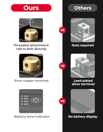 Kemimoto KM3F0412-00102BK Lithium Motorcycle Battery Ytx14-Bs/Ytx9-Bs thumb #1