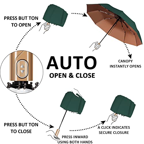 Xgvo-Iu Umbrella For Rain & Sun Travel Umbrella Windproof Quick-Dry Strong High Quality Fashion Trend Automatic Folding Umbrella(Dark Green) #TOP7