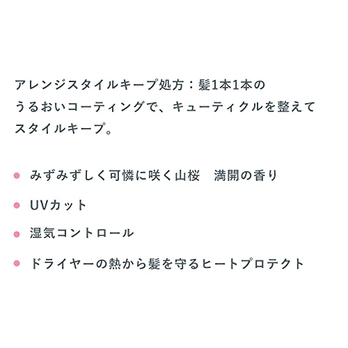 Kracie（クラシエ）『いち髪すとんとしっかりストレート和草ミスト』