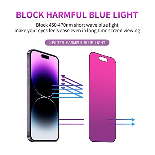 Image of Privacy Screen Protector for iPhone 14 Pro Max Tempered Glass [2 Pack] | Gradient Anti Spy Private Film Accessories Anti Blue Light 9H Hardness Easy Installation Bubble Free Case Friendly [6.7inch]