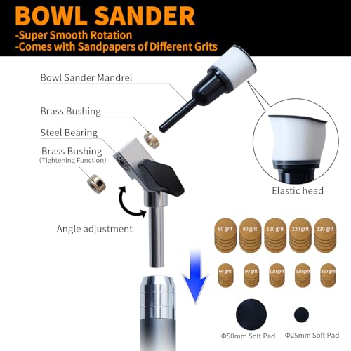 RUITOOL Carbide Tools with Bowl Sander