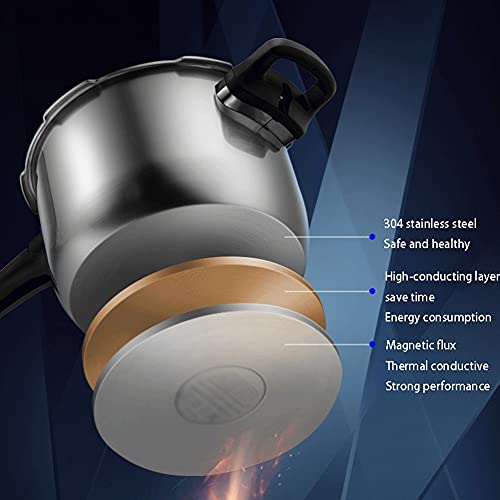 Olla a presión Acero inoxidable 0.1 L miniatura 6