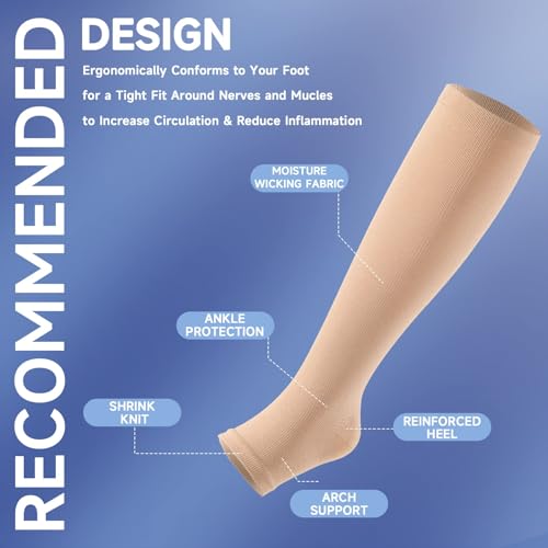 Image of bropite 2 /3 Pairs Open Toe Compression Socks for Women, Support for Travel, Nurse&Swelling