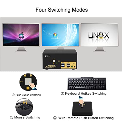Cklau 2 Port Usb 3.0 Triple Monitor Kvm Switch Displayport 1.4 Support 8K@30Hz 4K@144Hz, 2 Computers 3 Monitors Video Keyboard Mouse Peripheral Audio Sharing Selector Box With Cables #TOP3