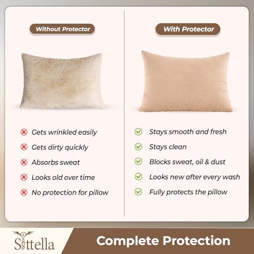 Image of SITTELLA Waterproof Pillow Protector 28x18 Inches 200 GSM with Zipper (Pack of 4) - Soft Cotton Pillow Cover, Dust Mite Proof & Anti-Allergic Pillow Protector Cover (Beige)
