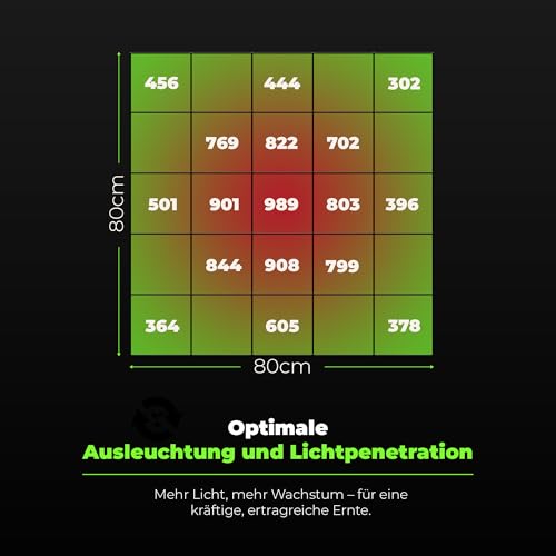 Produkt Bild 3