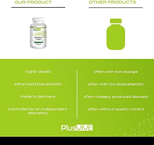 Plusvive High Strength Magnesium Citrate 180 Capsules, Free of Gluten, Lactose, Gelatin, Sugar, and Unwanted Additives - High Absorption Magnesium Supplements for Sleep and Muscle Pain Relief