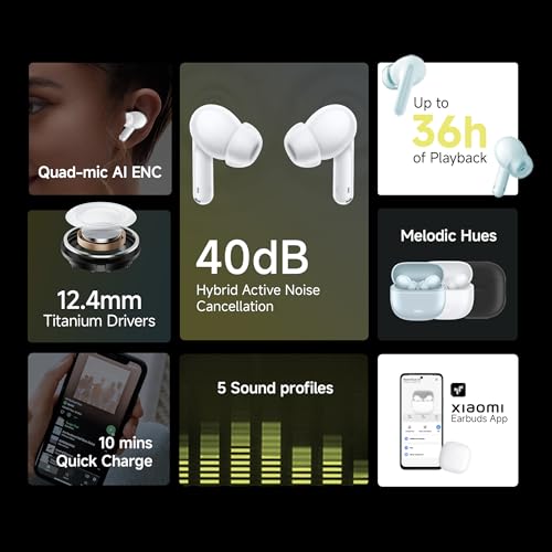 Image of Redmi Buds 5C Bluetooth TWS in Ear Earbuds, Up to 40Db Hybrid Noise Cancellation, Quad Mic, Custom Eq, 10Mins Charge for 2Hours Life, Up to 36Hrs Playback, Gaming TWS| Symphony Blue