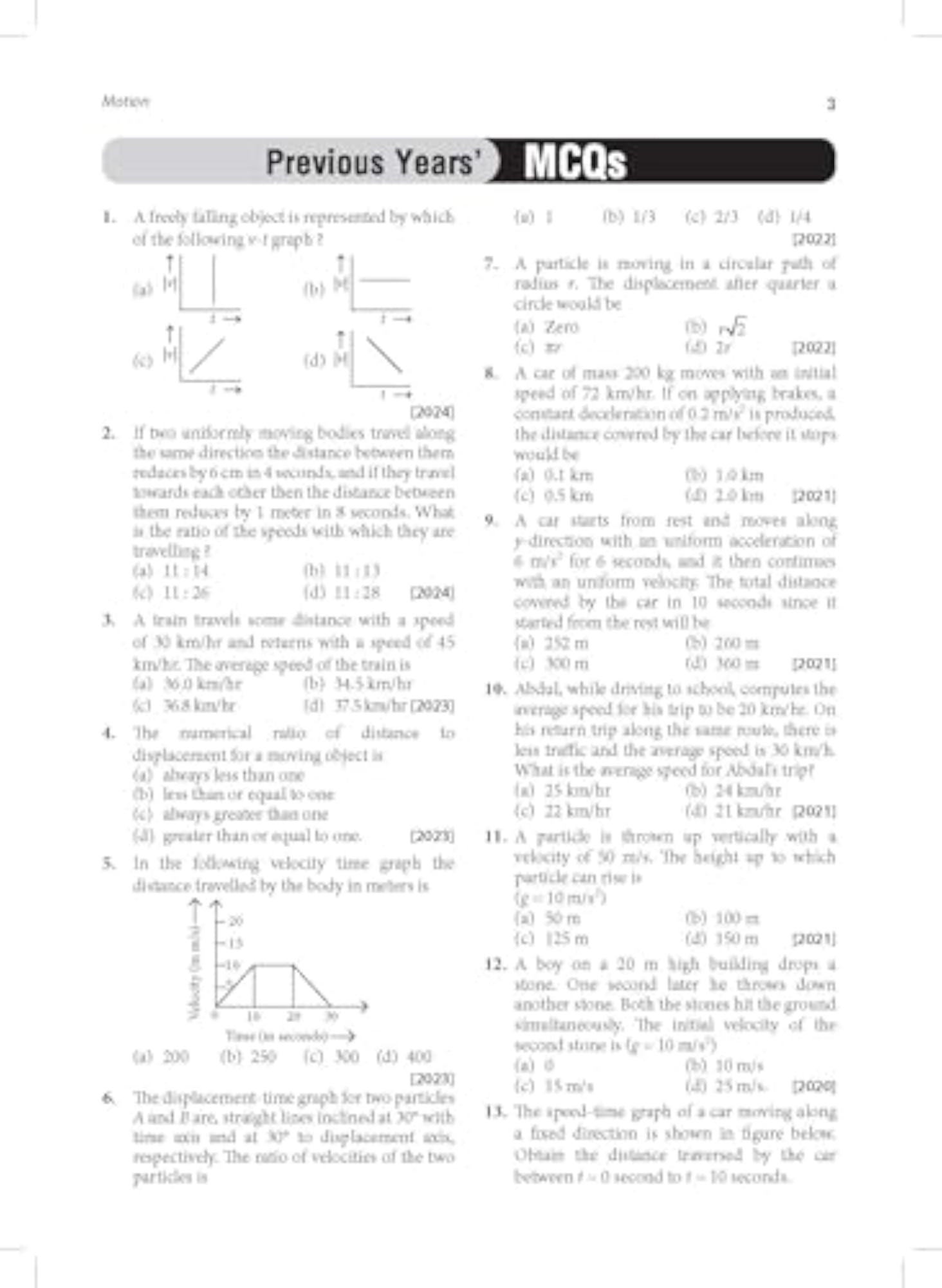 MTG AMU Class 11 Science Entrance Examination Preparation Guide