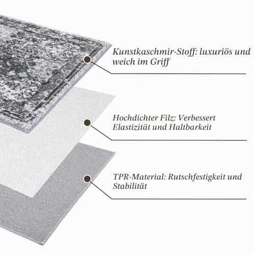 Enyhom Läufer Flur rutschfest 66 x 183cm Flauschig Weich Langer Teppich Schlafzimmer Kurzflor Küchenläufer Waschbar Bettvorleger für… – Ansicht 5