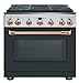Cafe CXPR6HKPMCU Brushed Copper Kit with 8 Knobs and 1 Handle