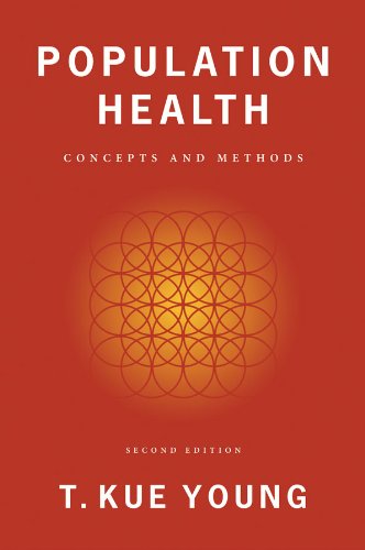 Population Health: Concepts and Methods