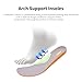 IIV Wide Toe Box Shoes for Women | Arch Support Walking Tennis Sneakers | Orthotic Leather Shoes for Bunions, Plantar Fasciitis, Flat Feet GreyWhite US 8.5