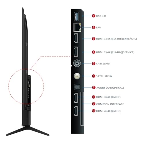 Image of iFFALCON 164 cm (65 Inches) 4K UHD Smart LED Google TV | 144Hz VRR | 3GB RAM | Dolby Vision & Atmos | Game Master | 65U75